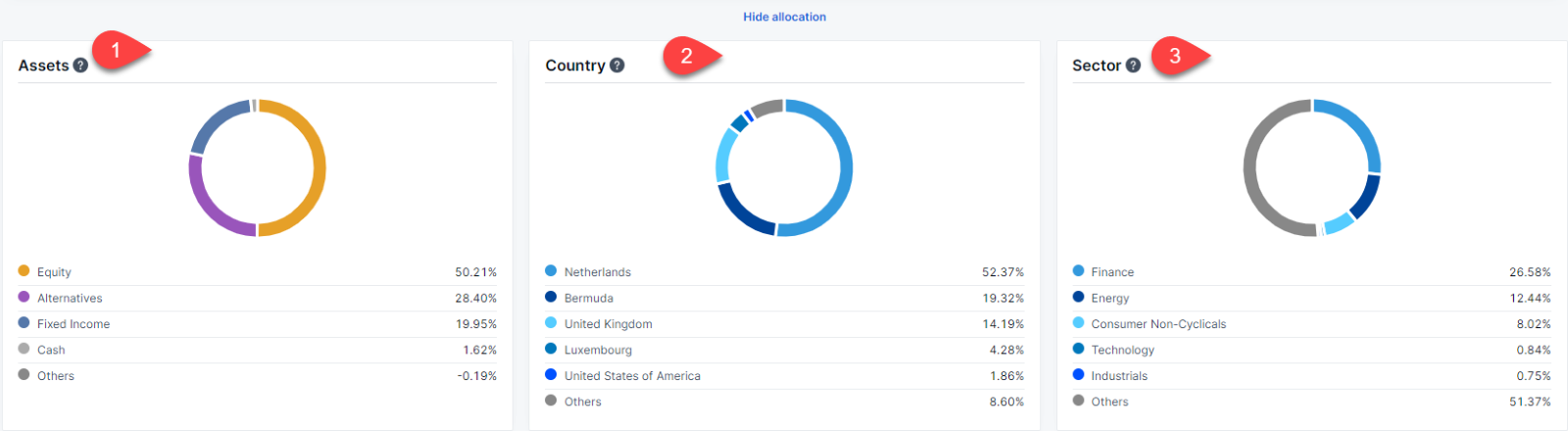 A screenshot of a computer

Description automatically generated