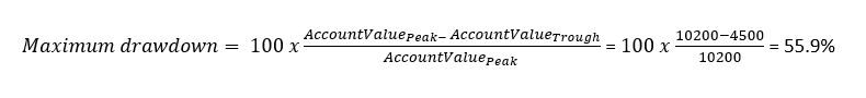 MaxDrawdown2.PNG